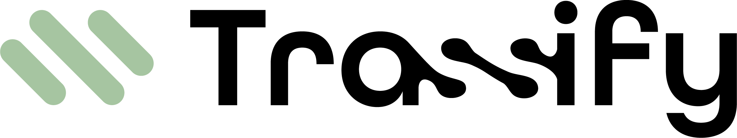 Trassify