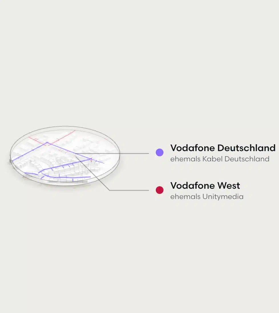 Zwei Ebenen über einem Straßenausschnitt zeigen, dass bei der Leitungsauskunft für Vodafone die Netze von Vodafone Deutschland und Vodafone West getrennt abgefragt werden.